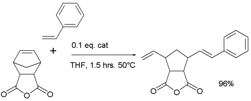 Cross metathesis review picture