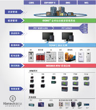 海亿达IPDS智能配电系统体系架构图