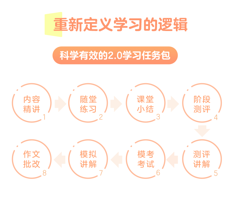 圆圆圆.png