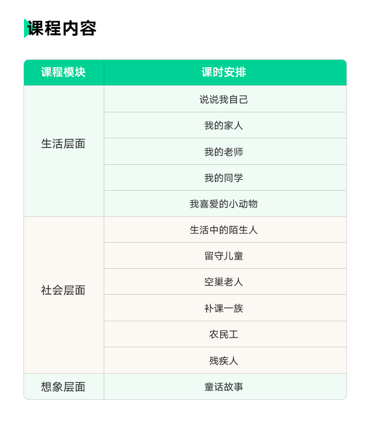 课程内容.jpg